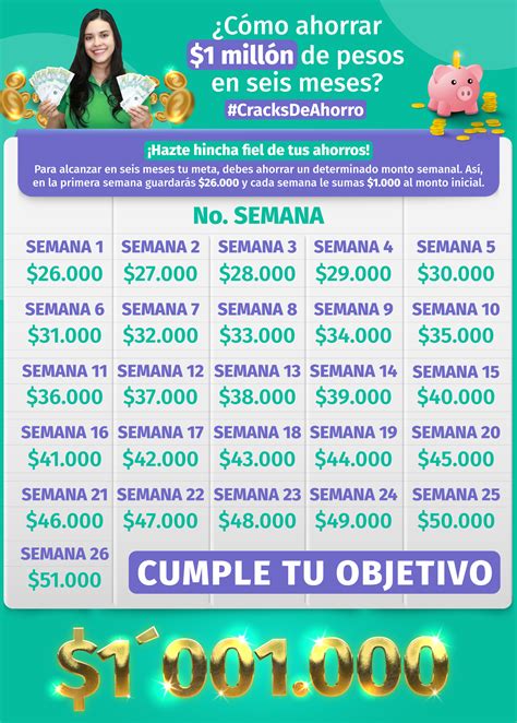 Millon .